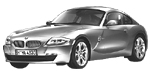 BMW E86 C0913 Fault Code